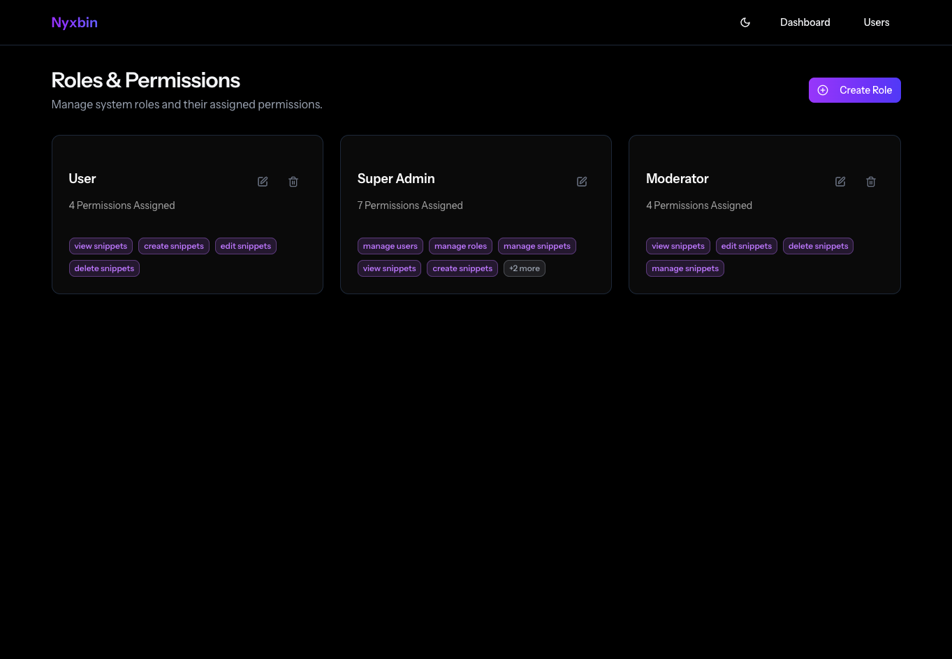 Roles and Permissions